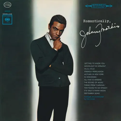 Johnny Mathis Romantically – COMPACT DISCS