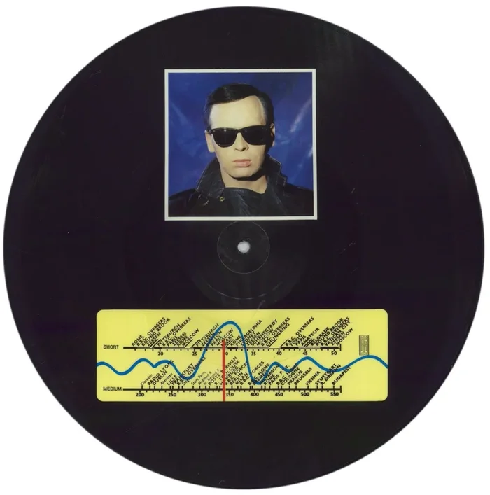 Radio Heart Radio Heart UK 12 ” picture disc